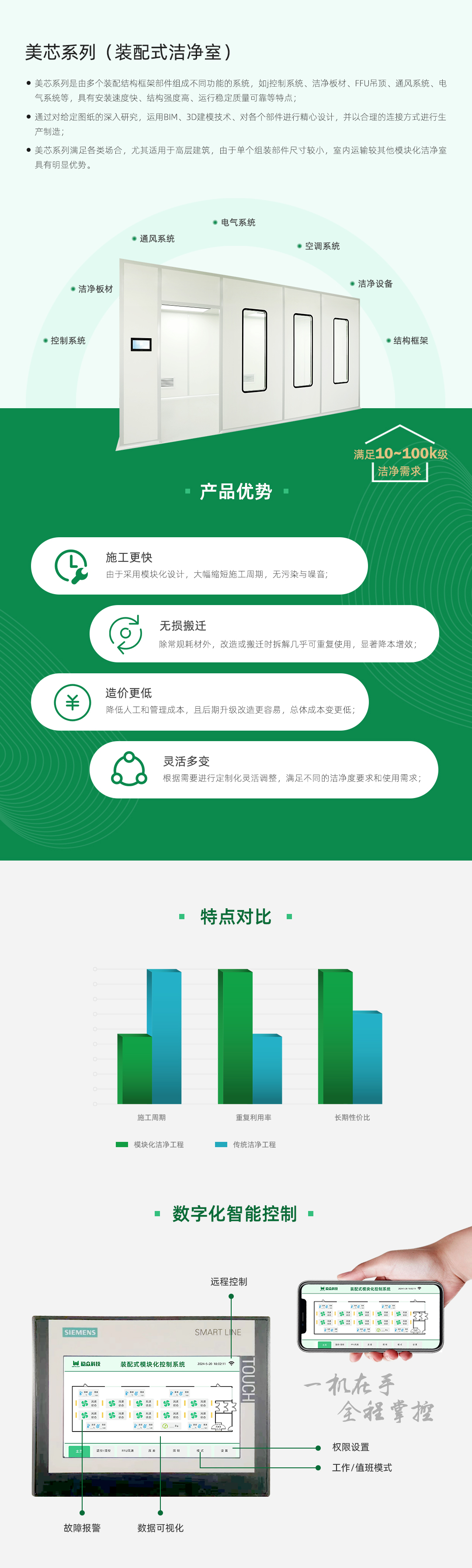 装配式.jpg